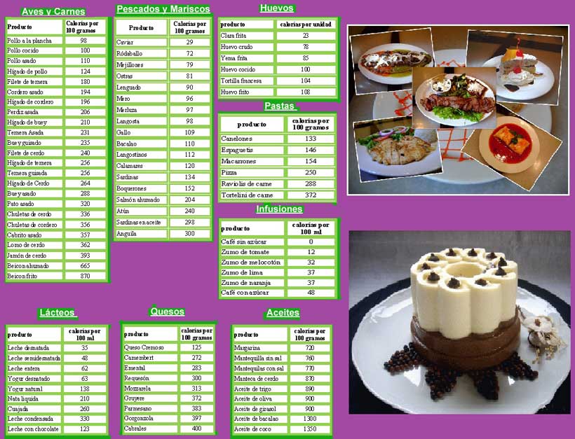 calorias-salamanca-entrena-nutricion