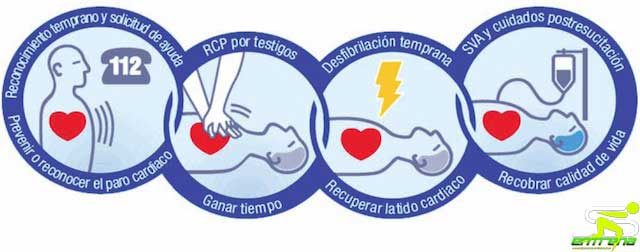 primeros-auxilios-salamanca-entrena